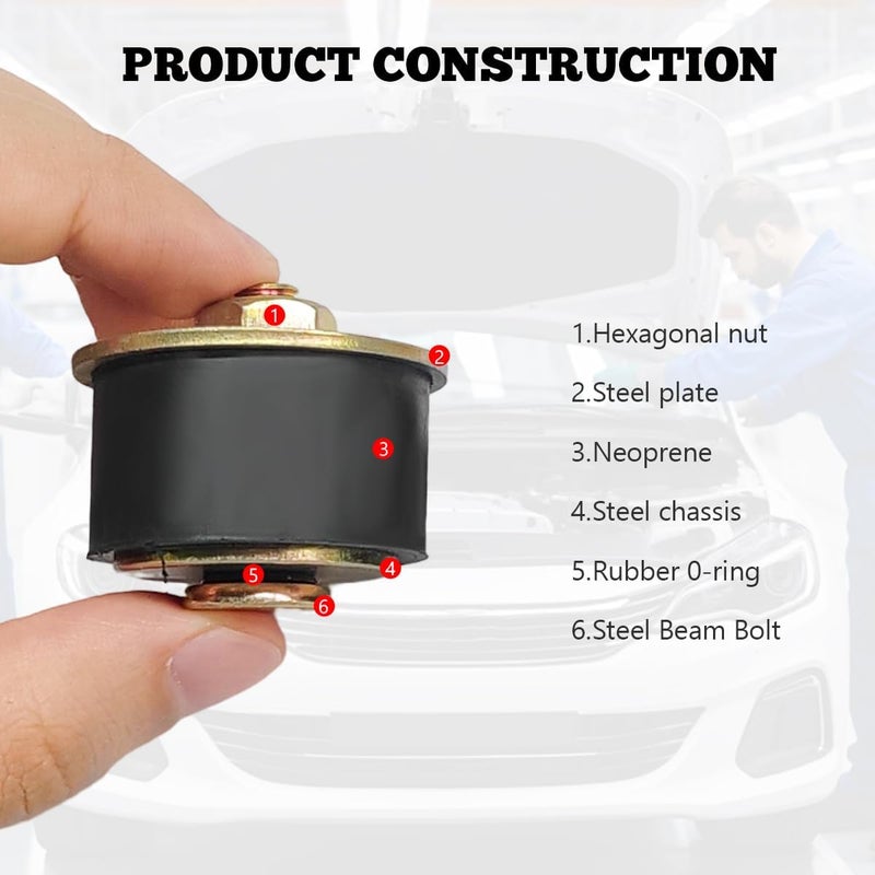 ZNDAW 4 PCS Rubber Expansion Plug, Expandable Freeze Plugs Fit Hole Size 1-1/4" to 1-3/8" (31mm -34mm), Automotive Engine Neoprene Expansion Plug Replace 58251 570-007.1 02601 - Image 5